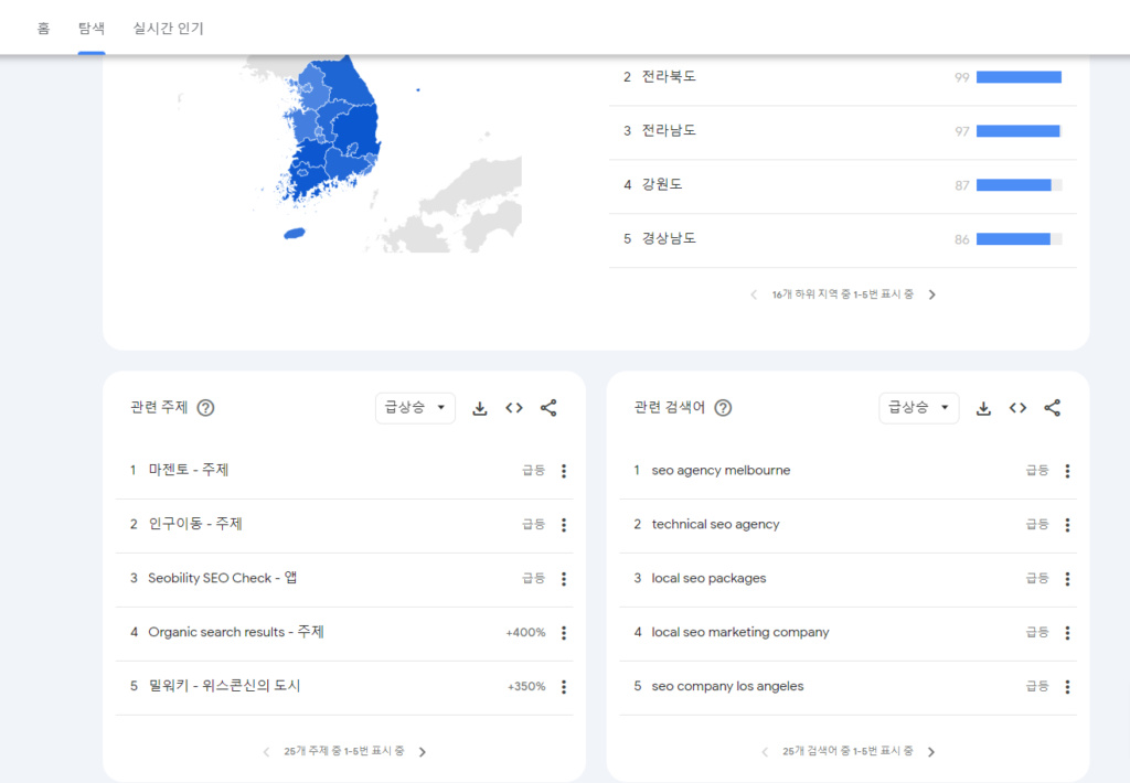 SEM과 SEO의 최적화를 위해 구글 트렌드를 통해 검색하고 있는 모습