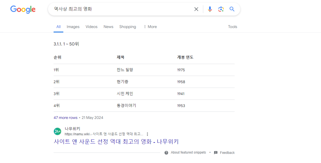 영화순위검색을 통해 숫자 형식의 스니펫(Featured Snippets)을 보여주고 있다