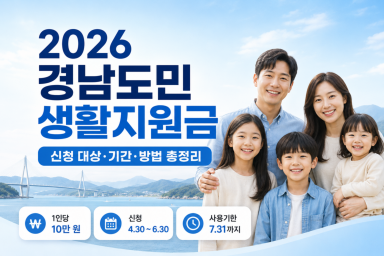 2026 경남도민 생활지원금 신청 대상, 신청 기간, 지급 금액, 신청 방법과 사용 기한 안내 이미지