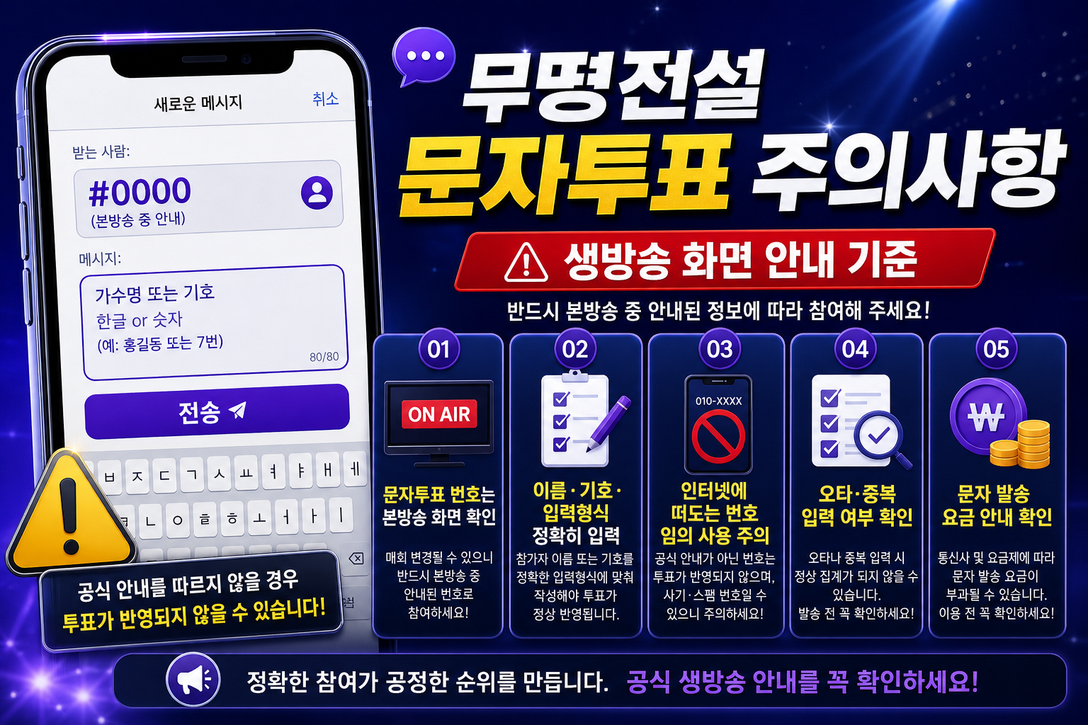 무명전설 문자투표 주의사항 이미지로, 결승 생방송 화면에 표시되는 공식 번호와 참가자 이름 또는 기호 입력 방식을 확인해야 한다는 내용을 강조한 인포그래픽