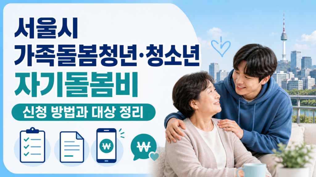 서울시 가족돌봄청년·청소년 자기돌봄비 지원 제도를 설명하는 블로그 썸네일 이미지입니다. 가족을 돌보는 청년이 보호자와 함께 있는 따뜻한 장면을 중심으로, 신청 방법과 지원 대상 확인을 상징하는 체크리스트, 신청서, 스마트폰, 원화 아이콘이 함께 배치되어 있습니다.