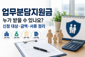 업무분담지원금 신청 대상과 지원 금액, 준비 서류를 확인하는 사업주 지원금 안내 이미지