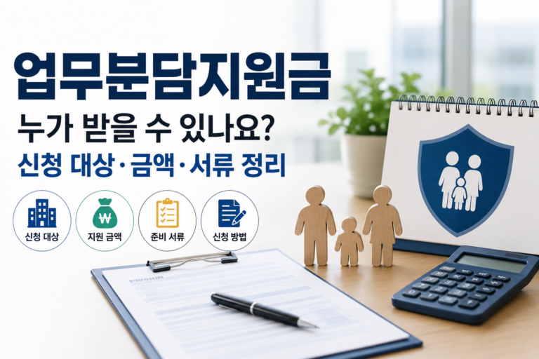업무분담지원금 신청 대상과 지원 금액, 준비 서류를 확인하는 사업주 지원금 안내 이미지