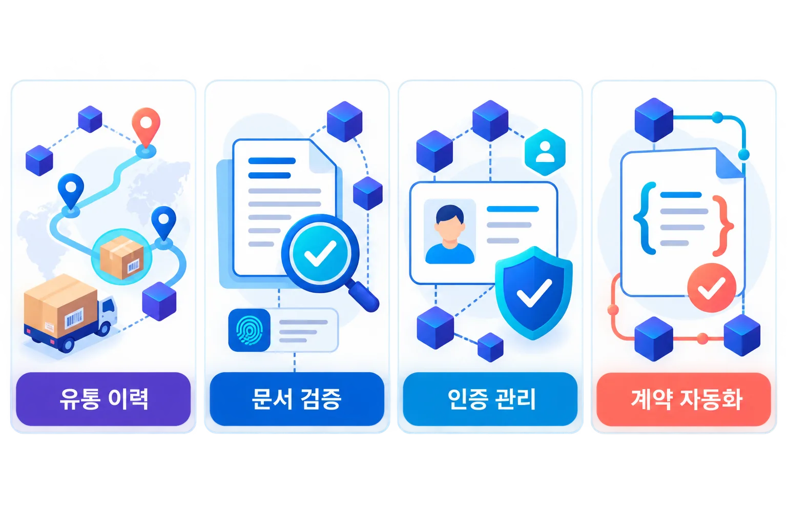 블록체인의 다양한 활용 분야를 보여주는 인포그래픽