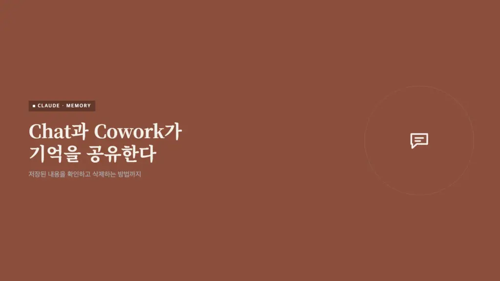 Chat과 Cowork 두 아이콘이 하나의 기억 저장소로 연결되는 모습을 표현한 그래픽