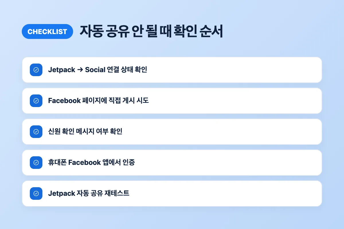 Jetpack 연결 확인부터 휴대폰 인증까지 확인 순서를 정리한 체크리스트 이미지