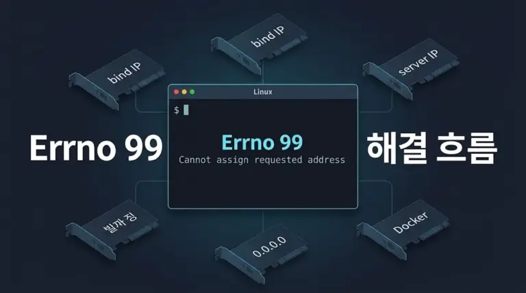 Linux Errno 99 Cannot assign requested address 오류 원인과 해결 흐름