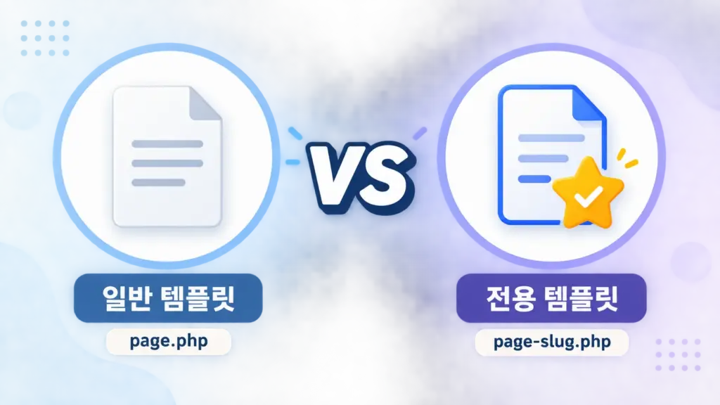 워드프레스 페이지별 커스텀 템플릿 구조를 작업하는 개발 환경
