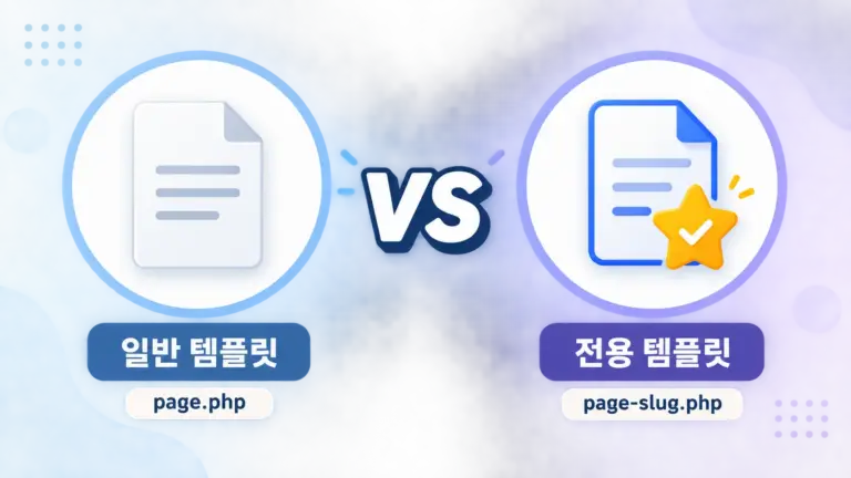 워드프레스 페이지별 커스텀 템플릿 구조를 작업하는 개발 환경