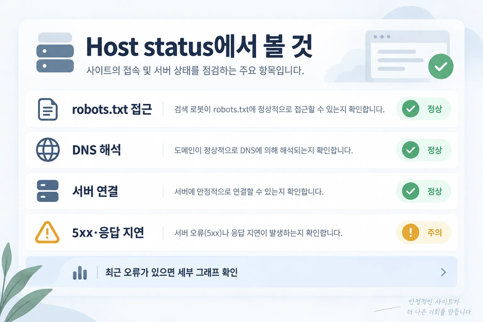 Crawl Stats Host status에서 확인할 서버 접근 항목