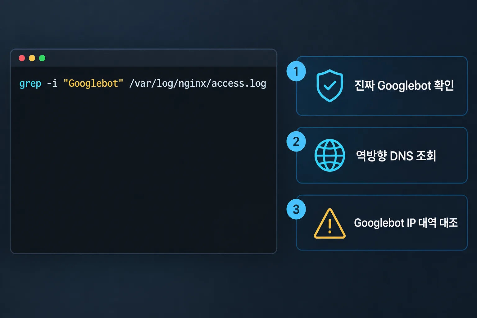 Nginx access log에서 Googlebot 요청을 찾고 실제 봇인지 검증하는 방법